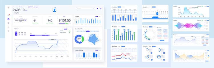 Giao diện quản lý dự án